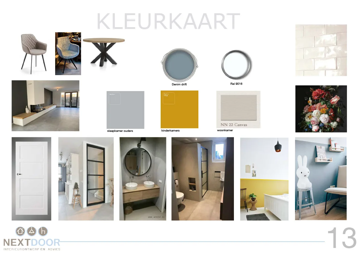 Kleurkaart